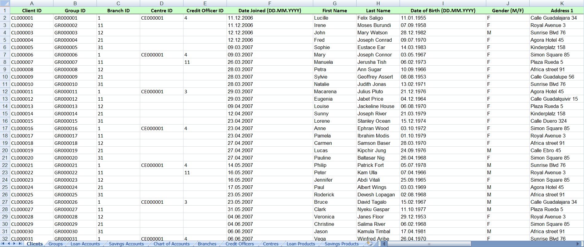Chart Of Accounts Excel Template Free Download skyeyeye